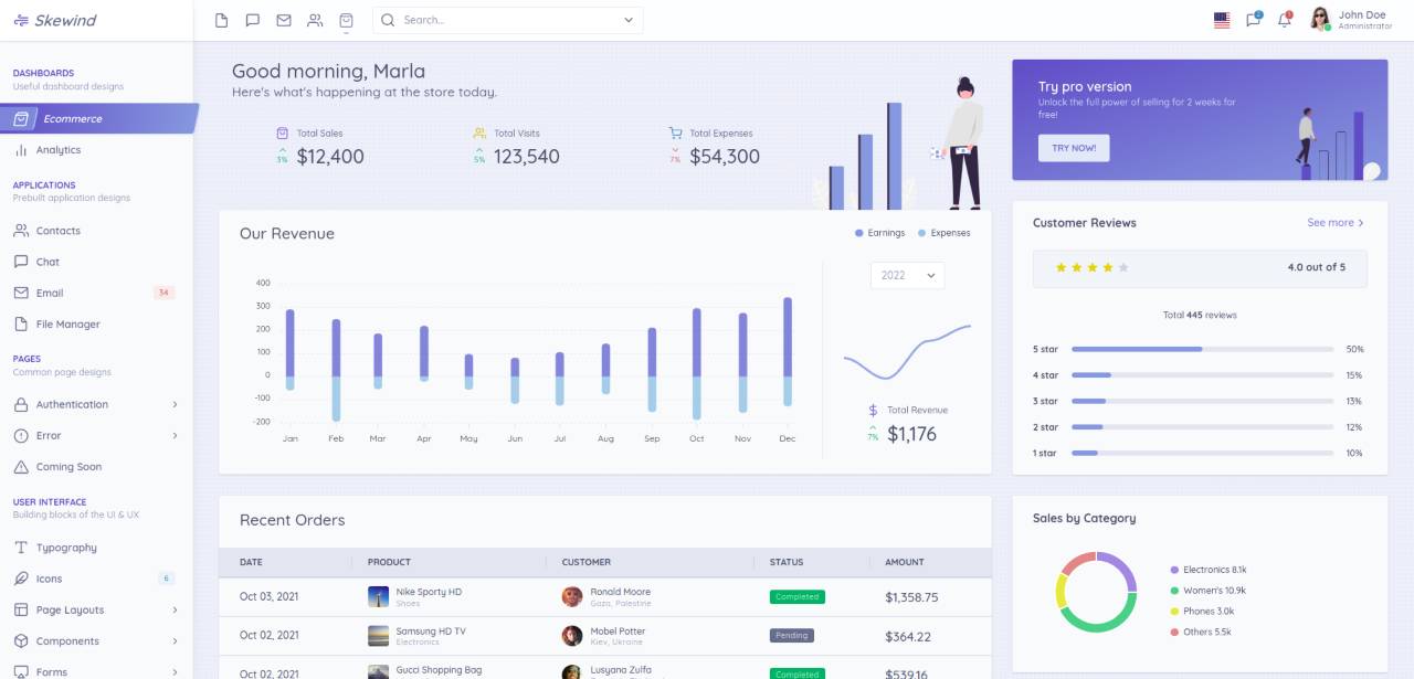 Skewind TailwindCSS HTML Admin Dashboard Template