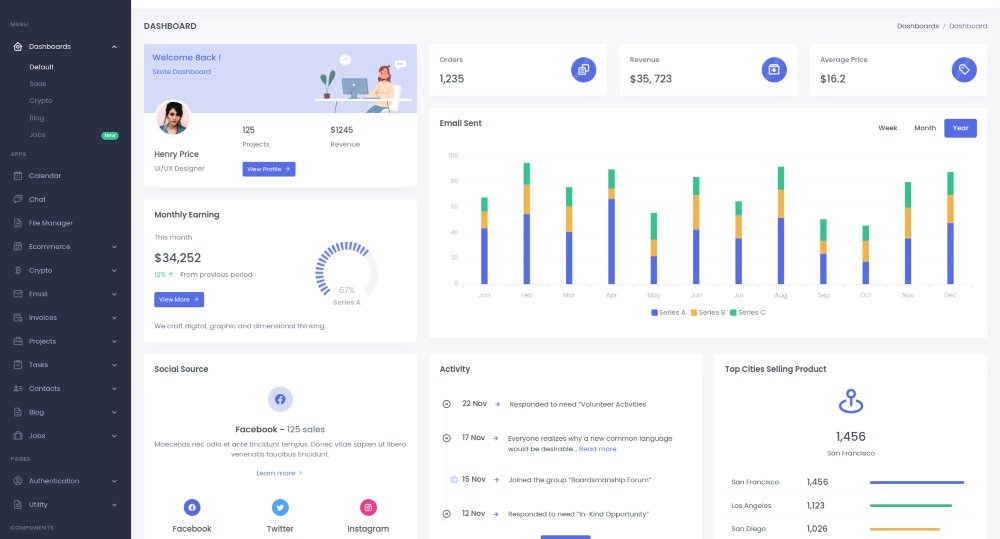 Skote Angular Admin & Dashboard Template Sketch