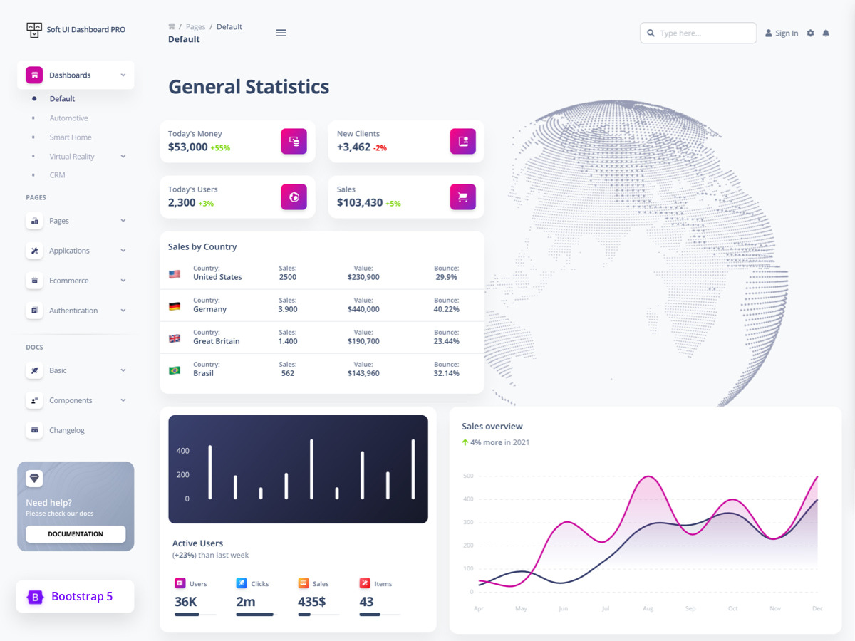 Soft UI Dashboard Pro