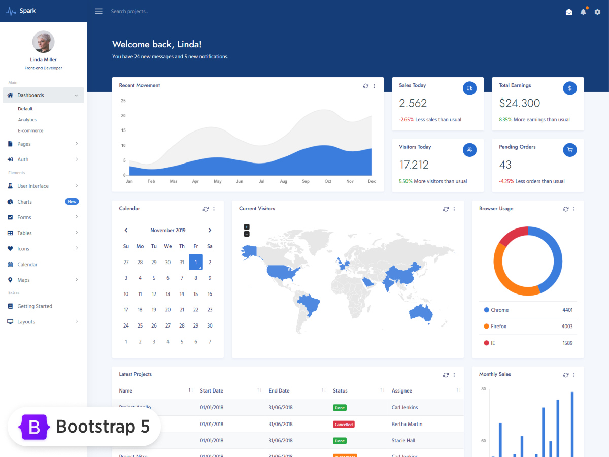 Spark Bootstrap Admin and Dashboard Template