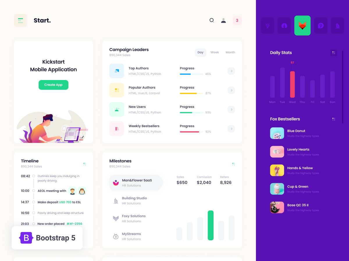 Start Bootstrap Admin Dashboard Theme