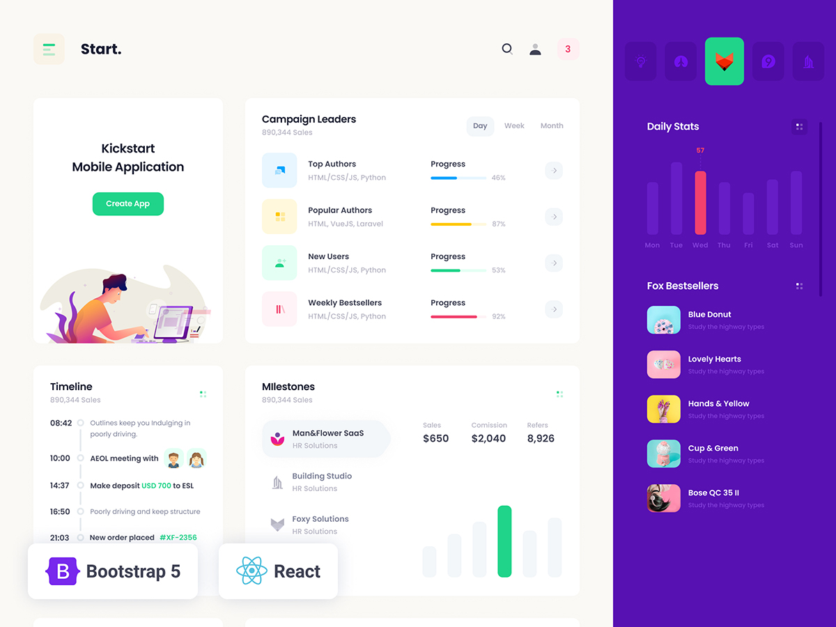 Start React Bootstrap Admin Dashboard Theme