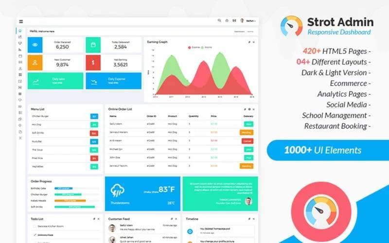 Strot Responsive Dashboard Admin Template