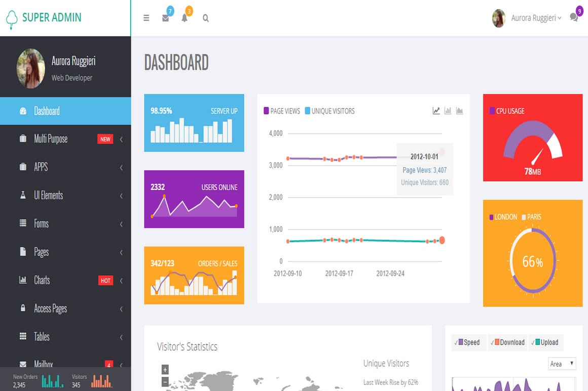 Super Admin Bootstrap Admin Theme