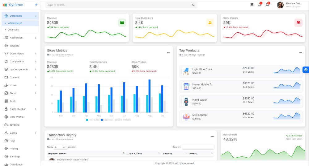 Syndron Angular Bootstrap Admin Template