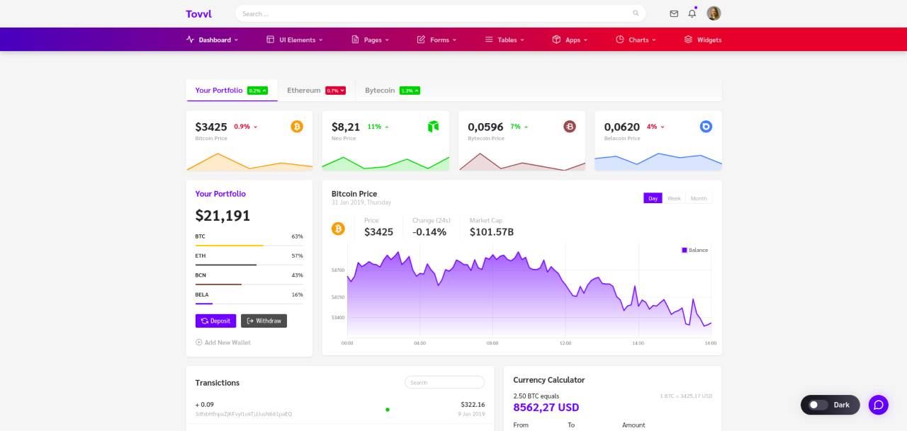 Tovvl Bootstrap Responsive Dashboard Admin Template