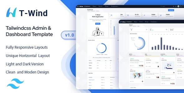 TWind Tailwind CSS Admin Dashboard Template