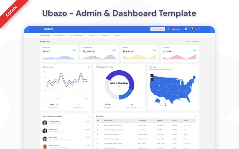 Ubazo Dashboard Admin Template