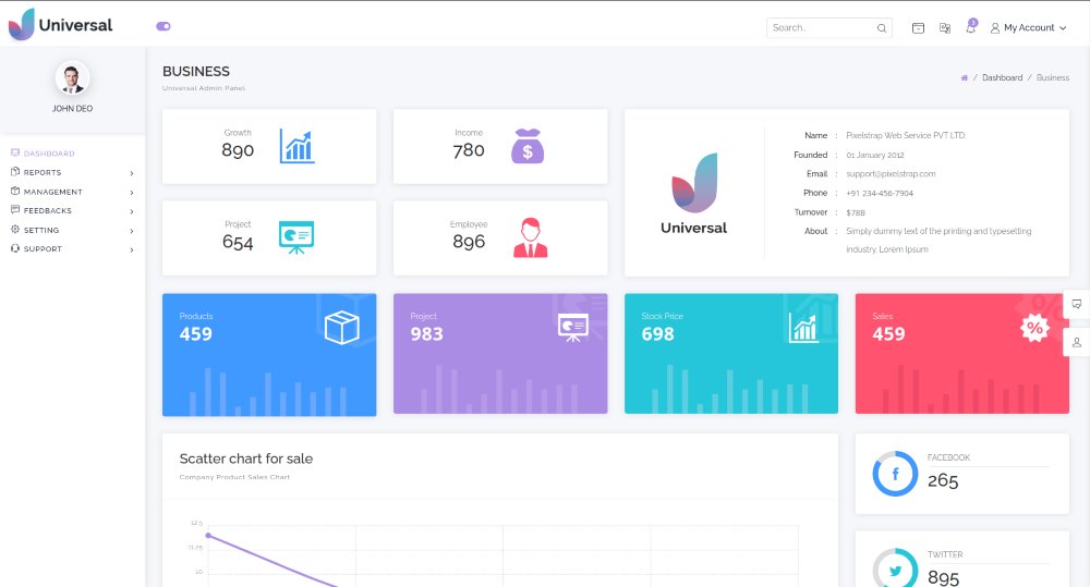 Universal Angular Admin Template