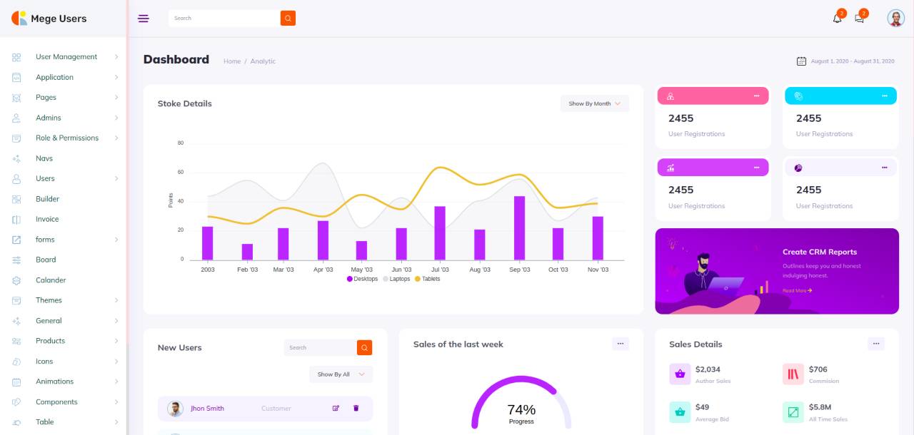 User Management Dashboard