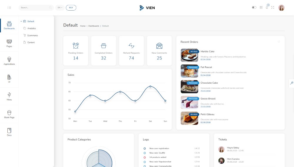 Vien Angular Admin Template