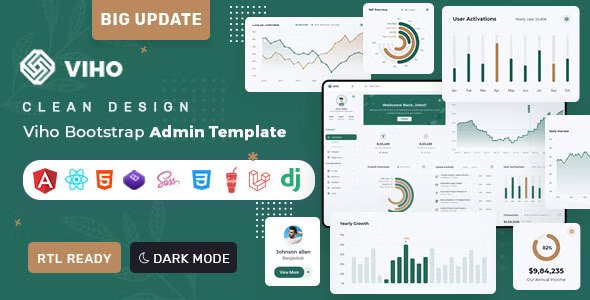 Viho Bootstrap HTML , React Js, Angular , Django & Laravel Admin & Dashboard Template