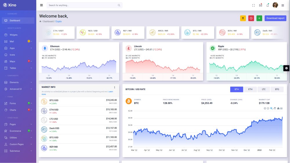 Xino Angular Cryptocurrency Admin and Dashboard Template