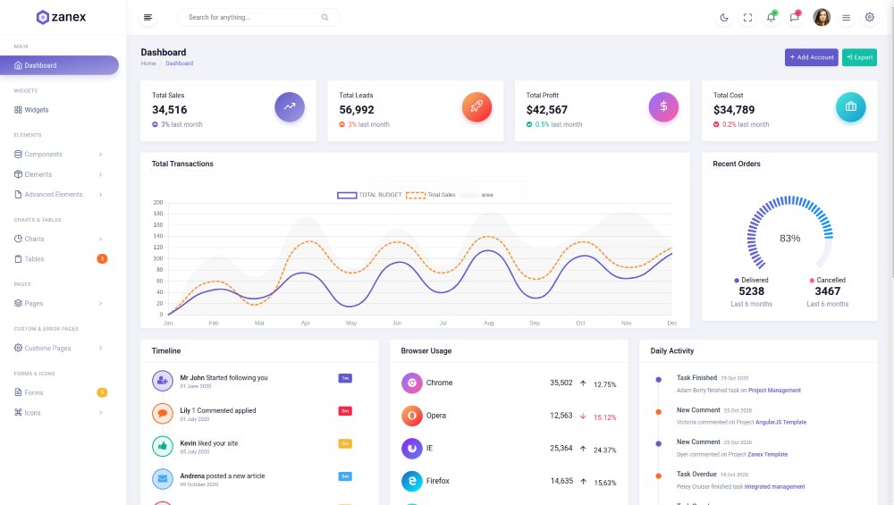 Zanex Angular Admin & Dashboard Template