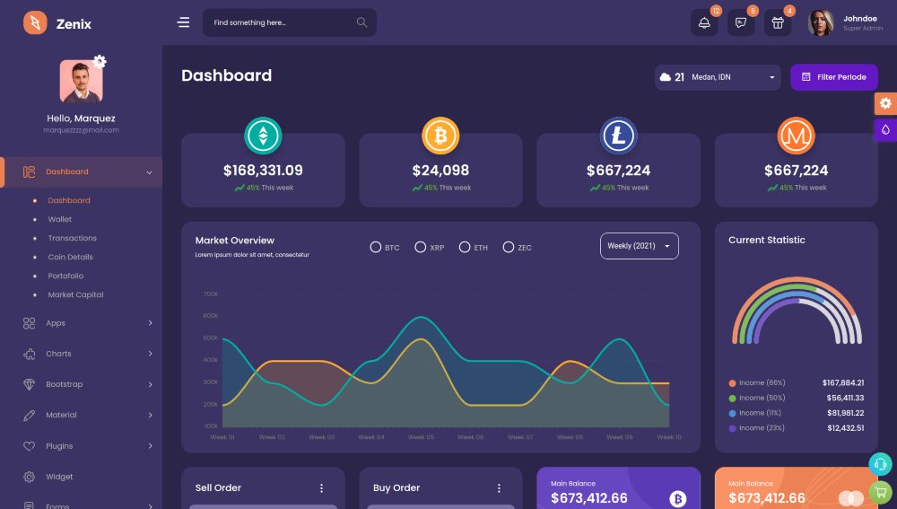 Zenix Crypto Angular Admin Dashboard Template